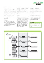 Preview for 13 page of REMKO SLE 45 Operation,Technology,Spare Parts