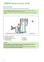 Предварительный просмотр 30 страницы REMKO Smart Control Touch Operating Manual