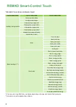 Предварительный просмотр 48 страницы REMKO Smart Control Touch Operating Manual