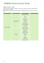 Предварительный просмотр 52 страницы REMKO Smart Control Touch Operating Manual