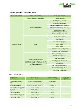 Предварительный просмотр 59 страницы REMKO Smart Control Touch Operating Manual