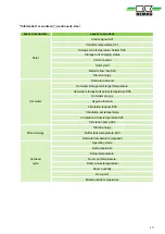 Preview for 13 page of REMKO Smart-Control Touch Operating Manual