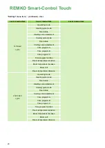 Preview for 20 page of REMKO Smart-Control Touch Operating Manual