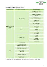 Preview for 51 page of REMKO Smart-Control Touch Operating Manual