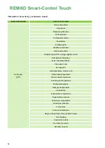 Preview for 56 page of REMKO Smart-Control Touch Operating Manual