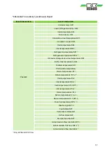 Preview for 61 page of REMKO Smart-Control Touch Operating Manual