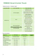 Preview for 70 page of REMKO Smart-Control Touch Operating Manual