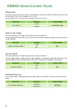 Preview for 86 page of REMKO Smart-Control Touch Operating Manual