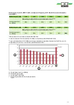 Preview for 11 page of REMKO SWK 4 Assembly Instructions Manual