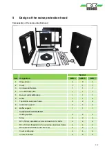 Preview for 19 page of REMKO SWK 4 Assembly Instructions Manual