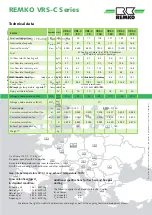 Preview for 34 page of REMKO VRS-C 100 Operating And Installation Instructions