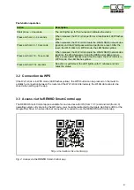 Preview for 9 page of REMKO Wi-Fi stick Smart-Control Operating And Installation Instructions