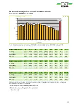 Предварительный просмотр 15 страницы REMKO WKF 120 Series Assembly And Operating Instructions Manual