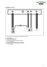 Предварительный просмотр 11 страницы REMKO WKF 120 Electrical Wiring Manual