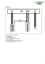 Предварительный просмотр 11 страницы REMKO WKF Neo-Compact  Series Instructions Manual