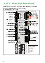 Предварительный просмотр 16 страницы REMKO WKF Neo-Compact  Series Instructions Manual