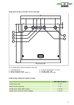 Предварительный просмотр 15 страницы REMKO WSP 110 Assembly And Operating Instructions Manual