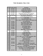 Preview for 14 page of Remlinger 3500 Owner'S Manual And Installation Instructions