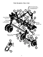 Preview for 15 page of Remlinger 3500 Owner'S Manual And Installation Instructions