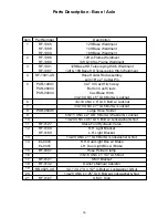 Preview for 16 page of Remlinger 3500 Owner'S Manual And Installation Instructions