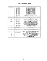 Preview for 18 page of Remlinger 3500 Owner'S Manual And Installation Instructions