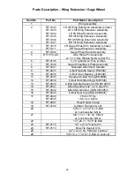 Preview for 20 page of Remlinger 3500 Owner'S Manual And Installation Instructions