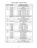 Preview for 22 page of Remlinger 3500 Owner'S Manual And Installation Instructions