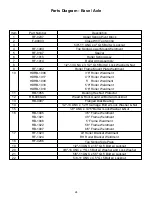 Preview for 24 page of Remlinger 3500 Owner'S Manual And Installation Instructions