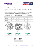 Предварительный просмотр 14 страницы Remo Racing Kosmic Kart Setup Manual