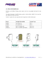 Предварительный просмотр 16 страницы Remo Racing Kosmic Kart Setup Manual