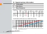 Preview for 84 page of Remos G-3 /600 Pilot Operating Handbook