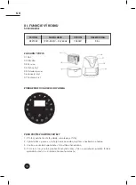 Preview for 16 page of REMOSKA RE21002 Instructions For Use Manual