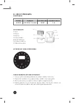 Preview for 36 page of REMOSKA RE21002 Instructions For Use Manual