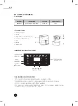 Preview for 6 page of REMOSKA Vento Plus RE 21001 Instructions For Use Manual