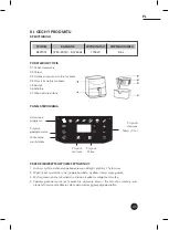 Preview for 45 page of REMOSKA Vento Plus RE 21001 Instructions For Use Manual