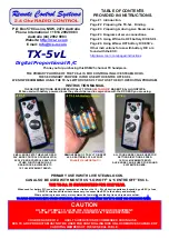 Remote Control Systems TX-5vL Manual preview