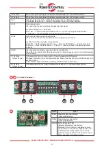 Preview for 3 page of Remote Control RCEL Instruction Manual