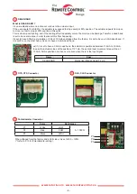 Preview for 4 page of Remote Control RCEL Instruction Manual