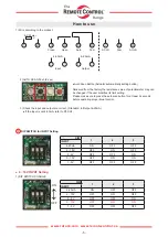 Preview for 5 page of Remote Control RCEL Instruction Manual