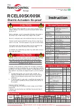 Preview for 1 page of Remote Control RCEL005X Instructions