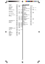 Preview for 27 page of Remotec BW0372 Operating Instructions Manual