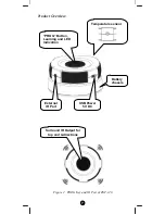 Preview for 7 page of Remotec Z-Extender ZXT-120 User Manual