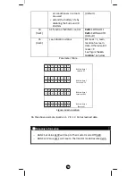 Preview for 10 page of Remotec Z-Extender ZXT-120 User Manual