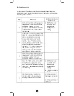 Preview for 13 page of Remotec Z-Extender ZXT-120 User Manual