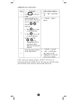 Предварительный просмотр 21 страницы Remotec Z-URC 550US Operating Instructions Manual