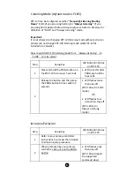 Preview for 8 page of Remotec ZXT-120 User Manual