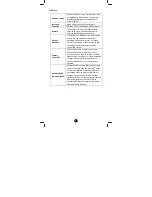 Preview for 5 page of Remotec ZXT-310 User Manual