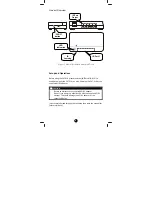 Preview for 6 page of Remotec ZXT-310 User Manual