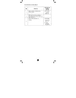 Preview for 8 page of Remotec ZXT-310 User Manual