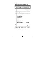 Preview for 12 page of Remotec ZXT-310 User Manual